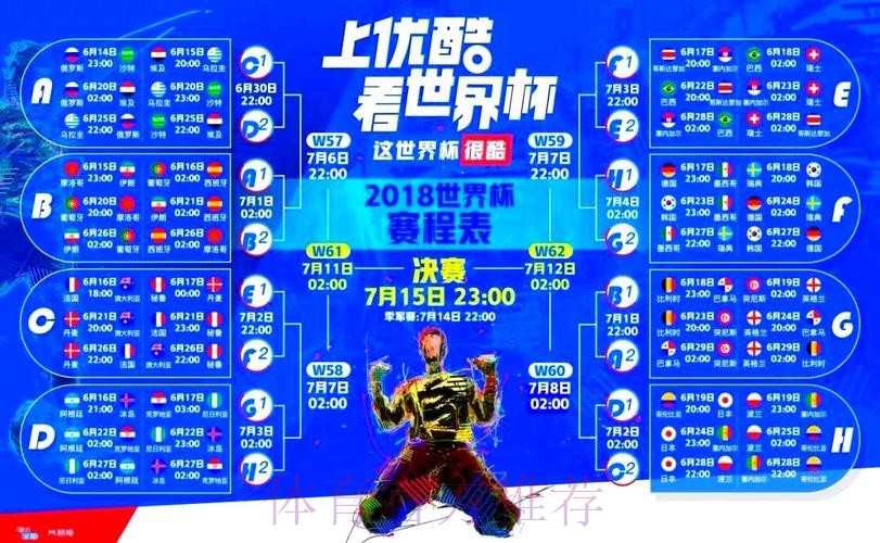 世界杯直播正规全站观看平台解析 世界杯直播正规全站观看平台解析
