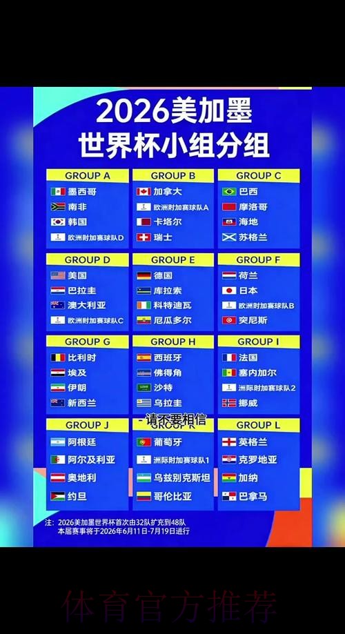 2026世界杯比分实时更新宝典 2026世界杯比分实时更新宝典